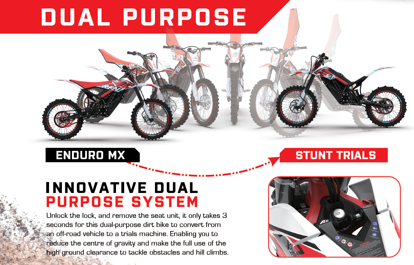 RFN Rally Pro - 12500w 43ah Electric Dirt Bike MK4