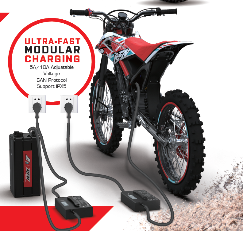 RFN Rally Pro - 12500w 43ah Electric Dirt Bike MK4